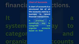 CHART OF ACCOUNTS #Tally Prime and Accounting Concepts#tally #ACCOUNTS