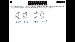 How to solve Conservation of Momentum Problems - Physics