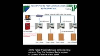 Peer to Peer Communication: Fire Alarm Case