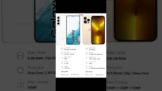 Samsung Galaxy S22 VS iphone 13 pro || Tech Harshit 21 || #sorts