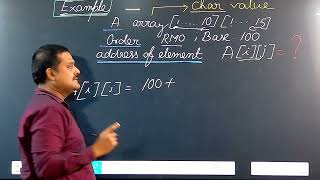 DS1.3.4: Example on Two-dimensional array elements vs memory address