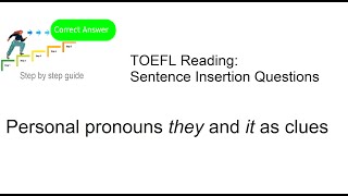 TOEFL sentence insertion questions that use personal pronouns