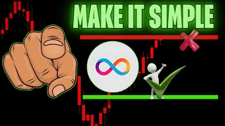 YOU Can Spot Support & Resistance in 5 Minutes – ICP Chart Secrets!