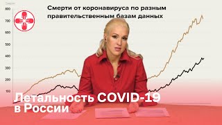 Летальность COVID-19 в России