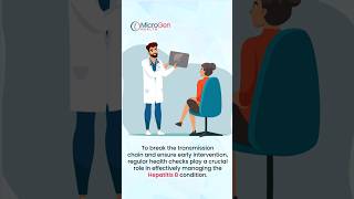 World Hepatitis Day | Hepatitis | Microgen Health