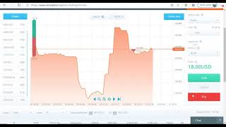 Trading Operación y profit criptomonedas  LITECOIN 18 dolares en 1 Minuto