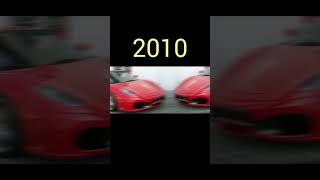 Evolution Of Ferrari (1948_2023) #shorts #evolution  #cars #Shorts #ferrari #viral