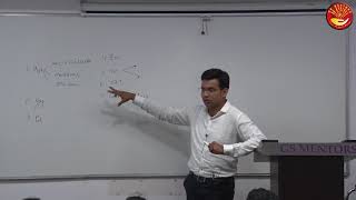 Strategy for UPSC Prelims 2019 by Shaikh Mohd. Zaib || AIR 225,  UPSC CSE 2018