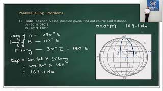 PARALLEL SAILING SIMPLIFIED CALCULATION