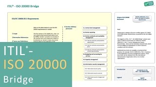 The ITIL - ISO 20000 Bridge