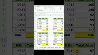 Ultimate Excel Tips And Tricks ✅  Excel SUM Magic Tricks #shortsvideo