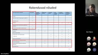 Veebiseminari „Ülevaade jäätmeseaduse muudatustest“ salvestus 22.05.2023.