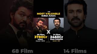 The Most Valuable Indian Actors 😍🔥🔥