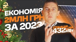 Скільки заробила сонячна станція 432кВт за 2023