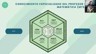 Ponencia Diseño de tareas matemáticas escolares