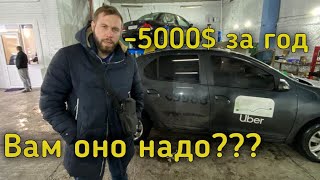 Конец Брендировке. Ребрендинг UBER