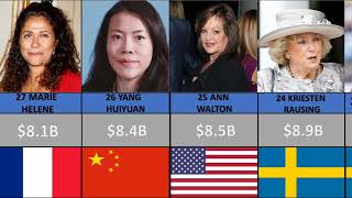 TOP 50 RICHEST WOMEN IN THE WORLD 2023