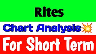 Rites share🪀 rites share latest news today🔥 rites share news🚀rites share news today