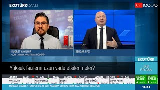 25 Ekim 2023 EkoTürk TV / Fed ve ECB Yol Haritasıyla Altın, Gümüş, SP500 ve Nasdaq100 Beklentisi