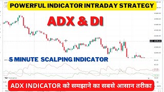 ADX AND DI INDICATOR THE TREND STRENGTH INDICATOR - EXPLAINED