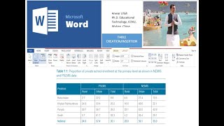 How to Create/Insert a Table in Microsoft Word (Microsoft Office Lecture 8)?