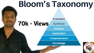 Bloom's taxonomy of educational objectives…புளும் கற்பித்தல் கோட்பாடுகள்…