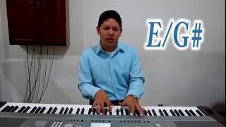 ¿Cómo tocar Cristo altísimo Señor ? #Clasespianogratis #piano