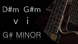 5 -1 Backing Track Jazz Swing G# minor 150bpm