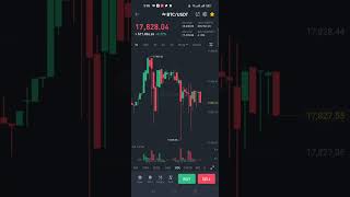 Bitcoin live update today #bitcoin #crypto #binance #btc #ethereum #shorts #busd #dumplings #usdt