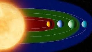 Intro to Circumstellar Habitable Zone Simulator