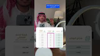 الدعم السكني / عقاري