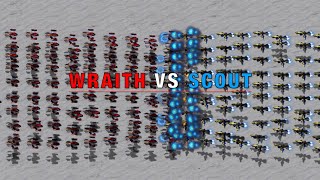 Can 150 Wraiths beat 100 Scounts?