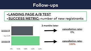 A/B Testing Course 032: AFTER Evaluating Your Experiment... (A/B test documentation)