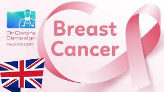 Breast Cancer Risks and Safety | Dr.Oweira Platform