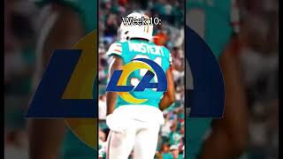 Predicting The Miami Dolphins Schedule In The 2024-2025 Season