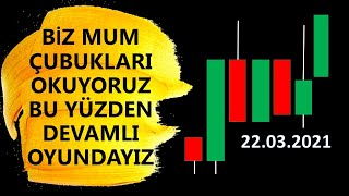 FOREX MUM ÇUBUK ANALİZİ / PRICE ACTION ANALİZ ( Teknik Analiz Eğitimi / Mum Çubuk Formasyonları )