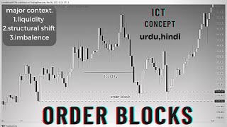 what are order blocks , urdu hindi (. ict mentorship ..)