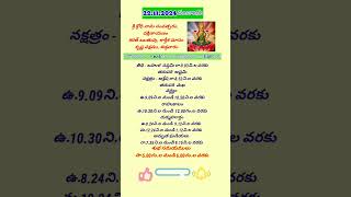 Today Panchangam/panchangam today #shorts #trending #todaypanchangam