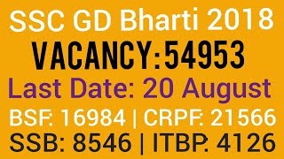 SSC GD Bharti 2018 | 54953 Vacancy | SSC GD Constable 2018 | Latest Govt Job