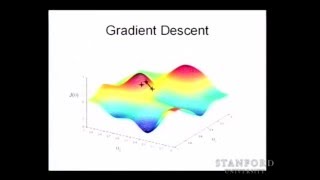 Stanford Machine Learning Lecture 2 - CondensedLectures