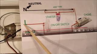 Comment   installer   un tube fluorescent avec ballast   N1