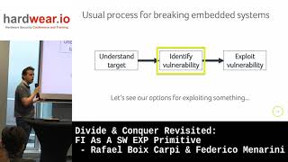 Hardwear.io NL 2021: Divide & Conquer Revisited: FI As A SW EXP Primitive by Rafael and Federico