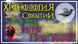 ПЕРЕМЕЩЕНИЯ ГЕРОЕВ В 7 СЕЗОНЕ ИГРЫ ПРЕСТОЛОВ!