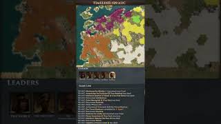 My First Victory - Old World  - Wonder Spam Egypt Full Game Replay #shorts