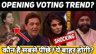 Opening Voting Trend! Shocking Results आए सामने? Nominated Contestants कोण है सबसे आगे? Bigg Boss 18