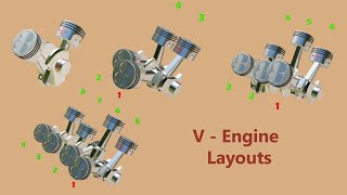 V Engine Layouts with Firing Order