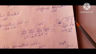 1st Video On Advance Welding Symbols