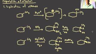 028 alcohols from alkenes