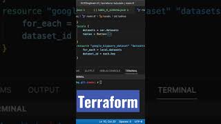 Terraform for Big Query #devops #docker #shorts #kubernetes #aws #javascript #programming #coding