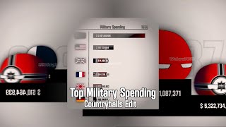 Top Military Spending | Countryballs Edit